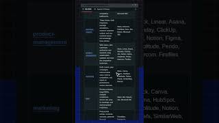 anthropics/knowledge-work-plugins