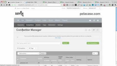 Seo Software - Professional SEO Software - RavenTools.com
