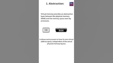Abstraction in virtual memory management #operating_system #digitalsoftecs