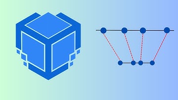 Quantization Per Channel | Quantization | TensorTeach