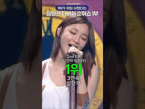 음원퀸 다비치의 미친듯한 순위쇼 1부✨️