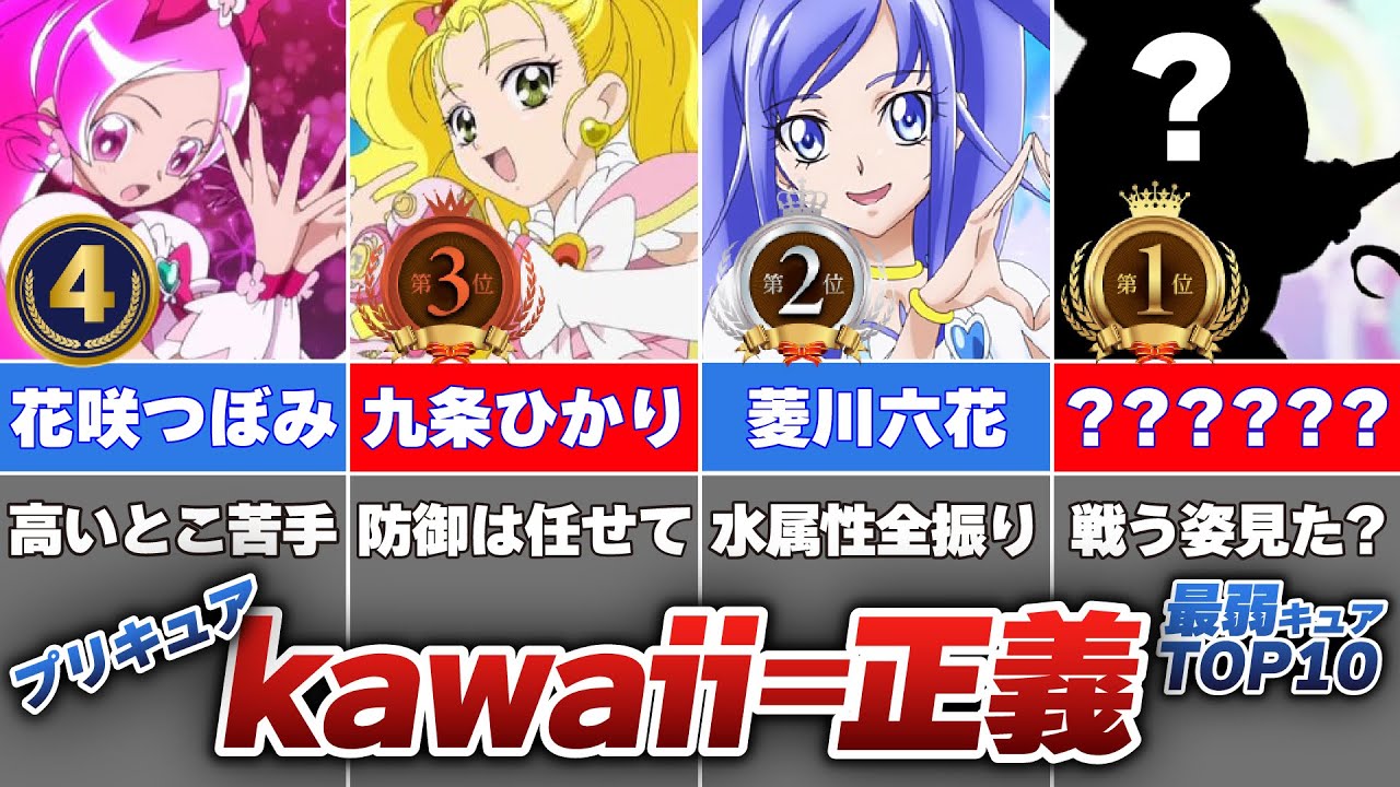 プリキュア シリーズ中最も弱かったのは誰 歴代プリキュア最弱キャラ10選 漫画 アニメ考察 Youtube