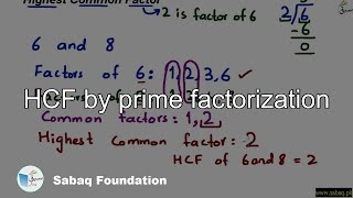 HCF by prime factorization, Math Lecture | Sabaq.pk HCF by prime factorization, Math Lecture | Sabaq.pk
