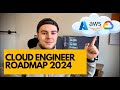 Cloud engineer roadmap 2024  how to become a cloud engineer