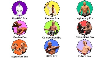 Every UFC ERA Explained In 9 Minutes
