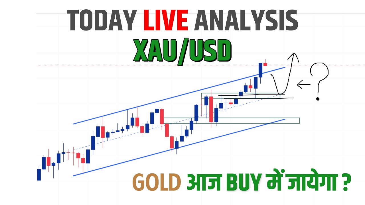 XAUUSD GOLD Today Live Analysis || Today Live Analysis in Hindi || Gold ...