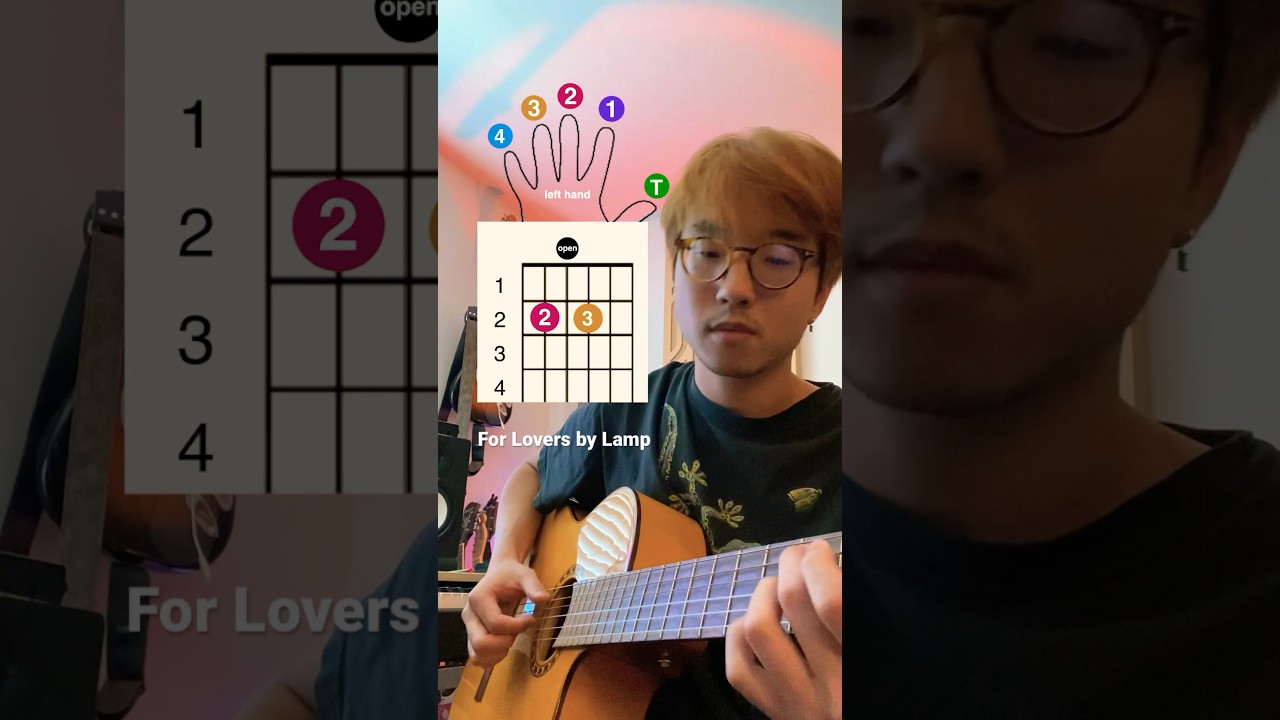 How to play For Lovers by Lamp 