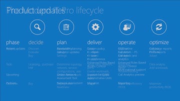 Microsoft Ignite 2016 Manage Skype for Business with a single pane of glass   IT Pro Tools