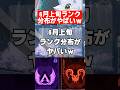 【APEX】6月上旬ランク分布がヤバいｗ　 #apex　 #apexlegends
