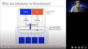 Digital Design & Computer Arch. - Lecture 3a: Mysteries in Computer Arch. (ETH Zürich, Spring 2021)