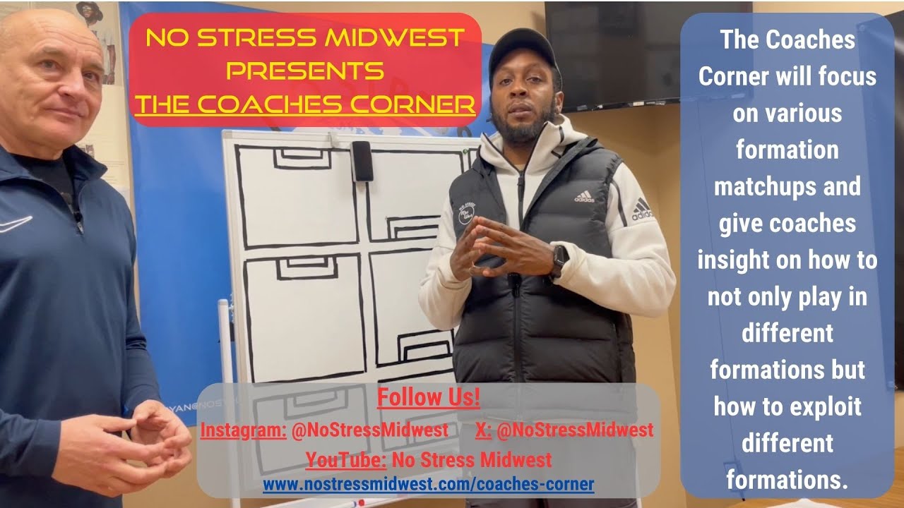 The Coaches Corner Formation Matchup 3 4 3 Vs 3 5 2 YouTube The coaches corner formation matchup 3 4 3 vs 3 5 2 youtube