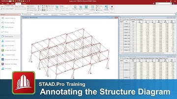 Annotating the Structure Diagram in STAAD.Pro