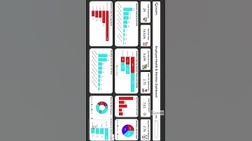 Power BI HR Dashboard Tutorial Step by Step Headcount, Turnover, Diversity & Attrition KPIs