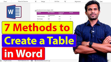 How to create a Table in Microsoft Word