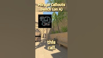 Mirage Callouts - Benches (on A) #cs2