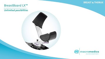 BreastBoard LX MacroMedics Breast Thorax