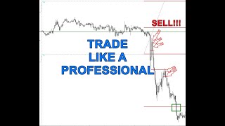 The TWO MOST POWERFUL Day Trading Setups (Grow a Small Trading Account FAST!)