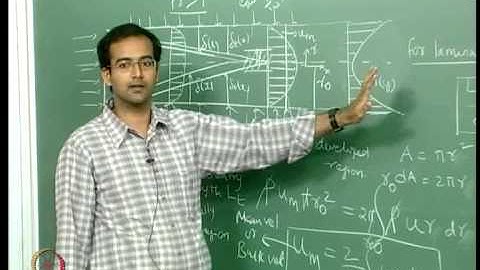 Mod-01 Lec-25 Laminar internal forced convection - fundamentals