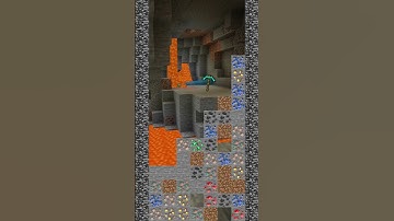 Ball bouncing #ballbounce #simulation #2danimation #adhd #satisfying #physics