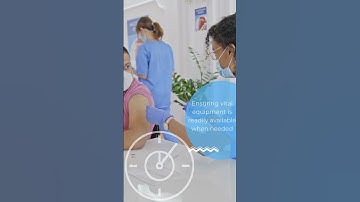 Barcode Tracking Solutions in Healthcare