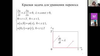 Разностные схемы для решения уравнения переноса. Numerical Schemes for Linear Advection Equation.
