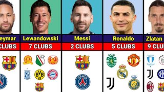 Best Footballers How Many CLUBS They Played