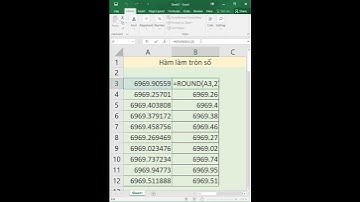 Hàm ROUND | Hàm làm tròn số trong Excel