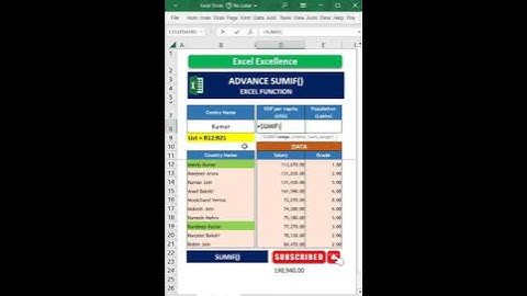 Sumif function with Limited Match | Only 1% People know this#shortsvideo #shorts #exceltips
