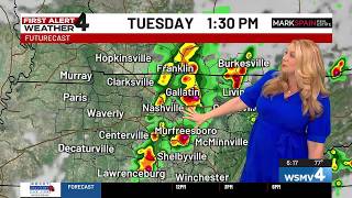 Full Strong storms possible for Nashville area Update