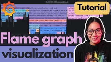 Beginners Guide - All About Flame Graphs Visualization | Grafana