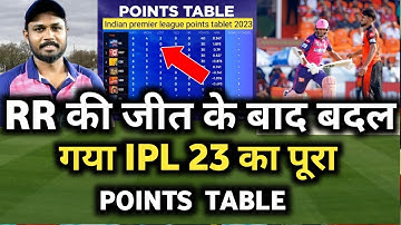 IPL 23 points table। राजस्थान रॉयल्स कि जीत के बाद बदल गया IPL 23 का पूरा points table।