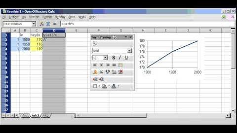 OpenOfficCalcRegresjon20140915