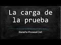 Carga de la prueba