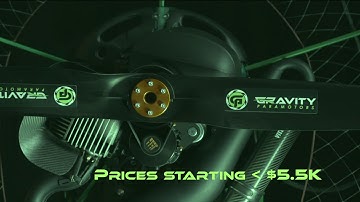 Are You Defiant?  Gravity Paramotors