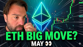 ETH Major Level Broken!? What Happens Next 72 Hours
