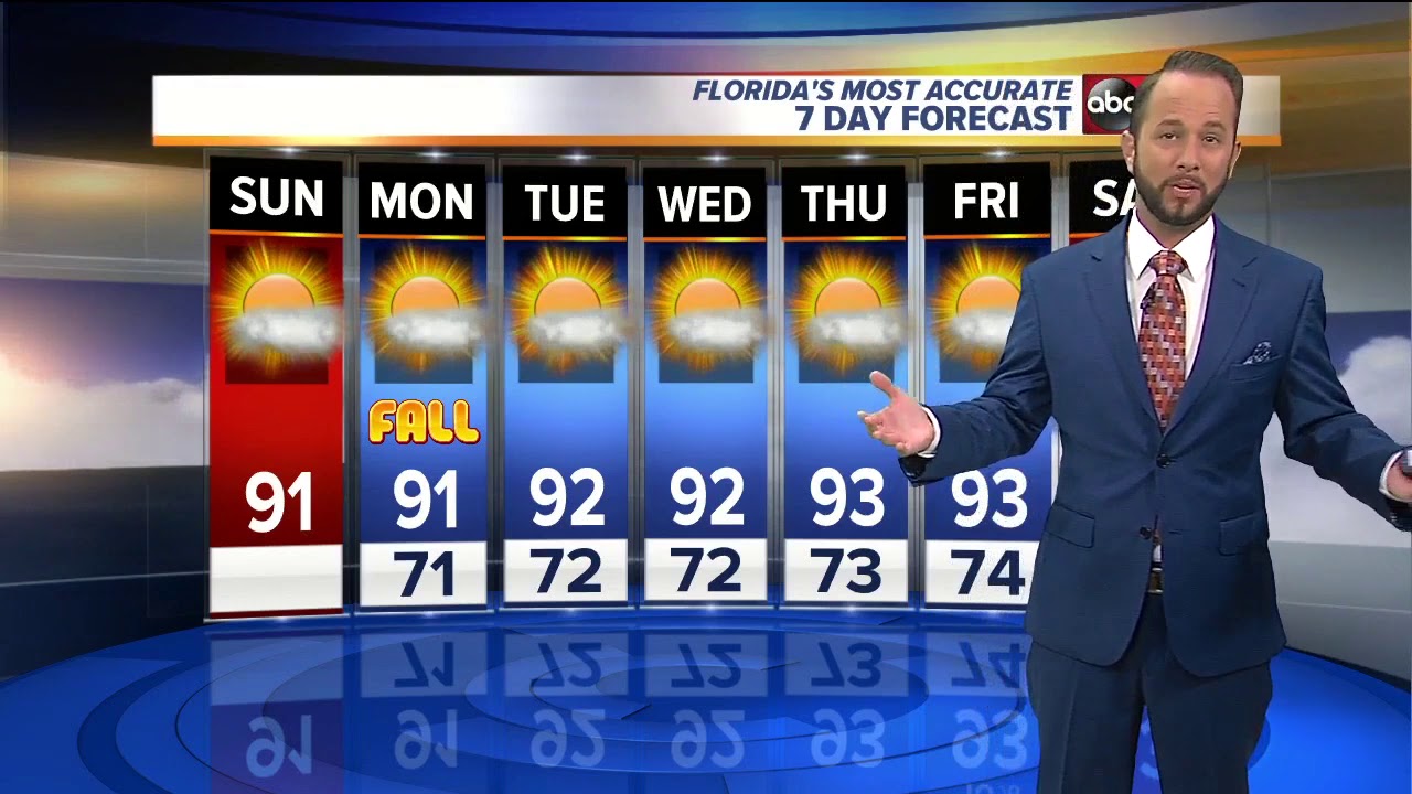 tampa florida zip code Florida's Most Accurate Forecast with Jason on Sunday, September 22, 2019