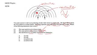 HKCEE Physics 10 36