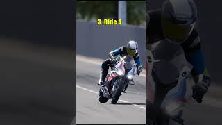 Famous RIDE Physics Raiting Net Worth