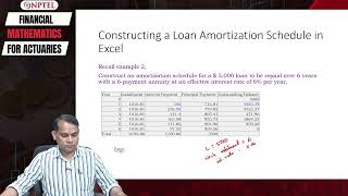 33. Loan Repayment Method - Part 3
