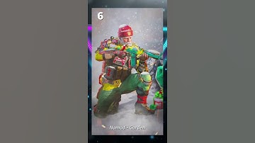 TOP 10 RAREST SKINS IN Call Of Duty: Mobile #Shorts | CODM RARE SKINS | COD MOBILE RARE SKINS