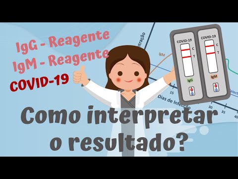 Vídeo: Danna García Reaparece Após Testar Positivo Para Coronavírus Novamente