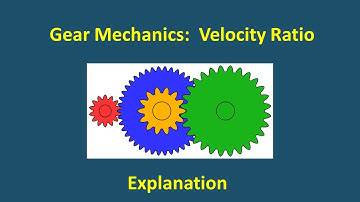 Gear Analysis: Velocity Ratio
