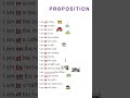 Learn English Prepositions | At, In, On with Examples