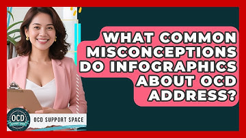 What Common Misconceptions Do Infographics About OCD Address? | OCD Support Space