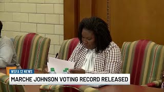 Montgomery councilwoman voted in different district than her primary residence, records show