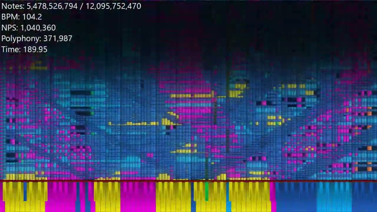 [Black MIDI] SFTDP (jnsert catchy name here) v1.5 final - 12 BILLION ~ Hydryi