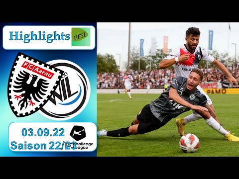 Aarau Wil Goals And Highlights