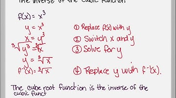 5 1 2 The Inverse of the Cubic Function