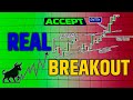 real breakout and fake breakout|🔥 @TraderMrLalesh