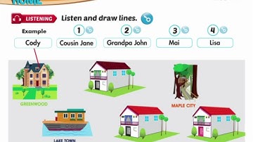 I learn smart start level 5 - Theme 7 - Lesson 6